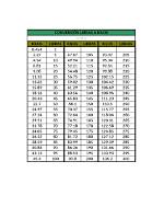 127 Libras to Kilos: the Exact Number and Why This Weight Cut Matters