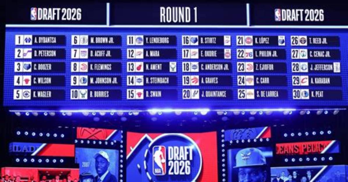 2026 Nba Draft Board Timeline Sourcing