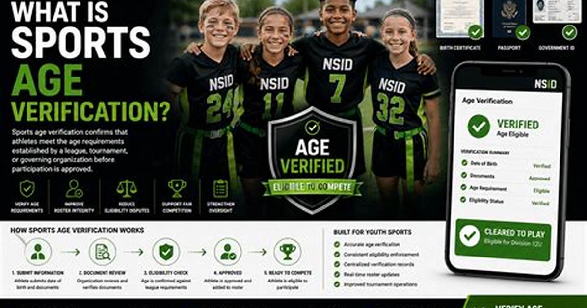 Academy Sports Age Verification Requirements by Job Position And