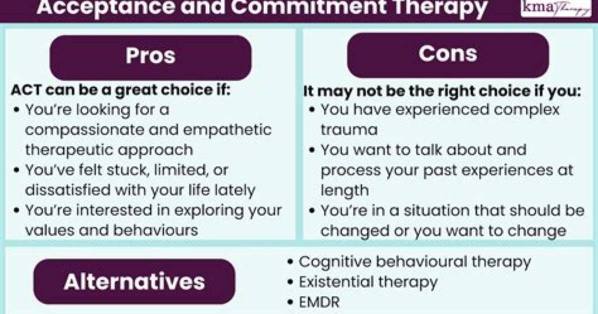 Acceptance or Acceptence Visual Breakdown and Etymological Proof For