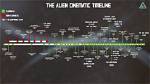 Alien Stage Franchise Timeline: from Viral Music Videos to Anime Expo 2026 World Tour