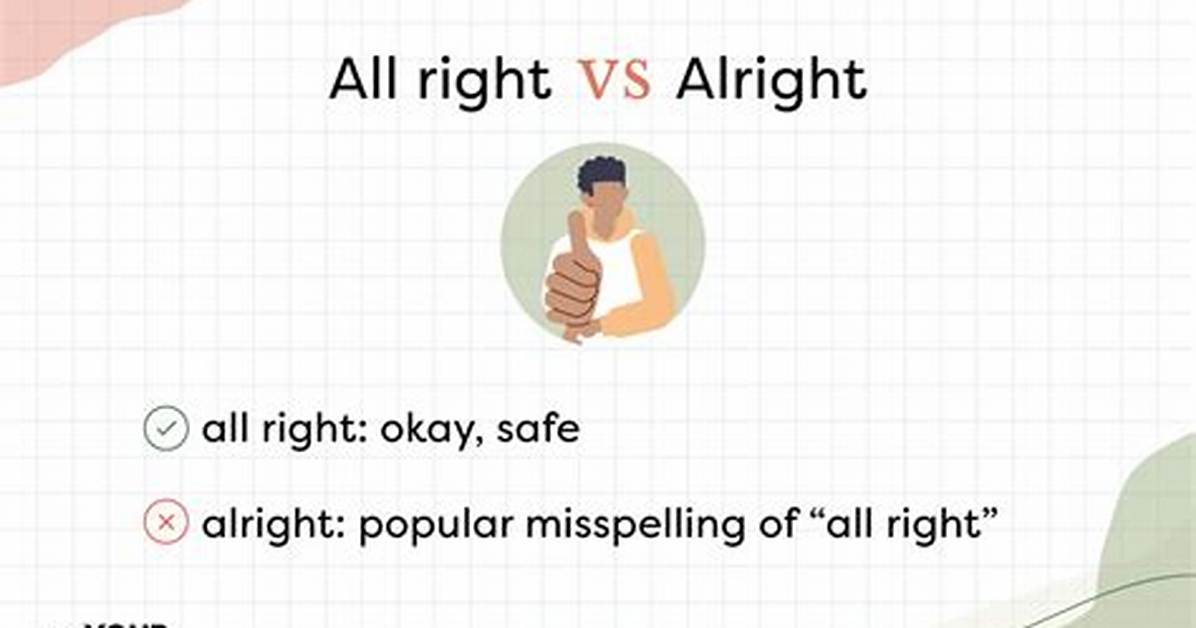 Alright Alright Alright Explained Origin Meaning Net Worth Impact And