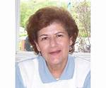 Angelica Kathleen - Bloginfo