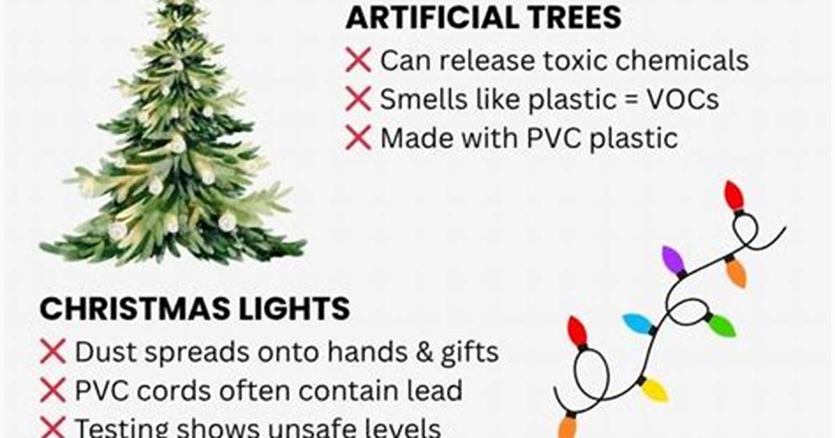 Are Zyn Christmas Lights Safe Heat Risks Fire Hazards and What To