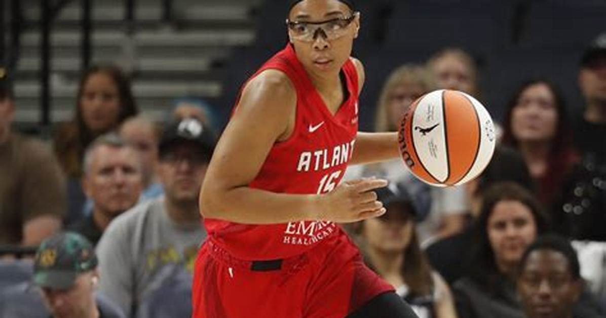 Atlanta Dream Injury Report Faq Allisha Gray Status Roster Depth and Game 3