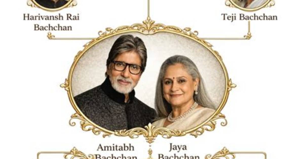 Bachchan Dynasty Timeline Shweta Bachchan S Journey And