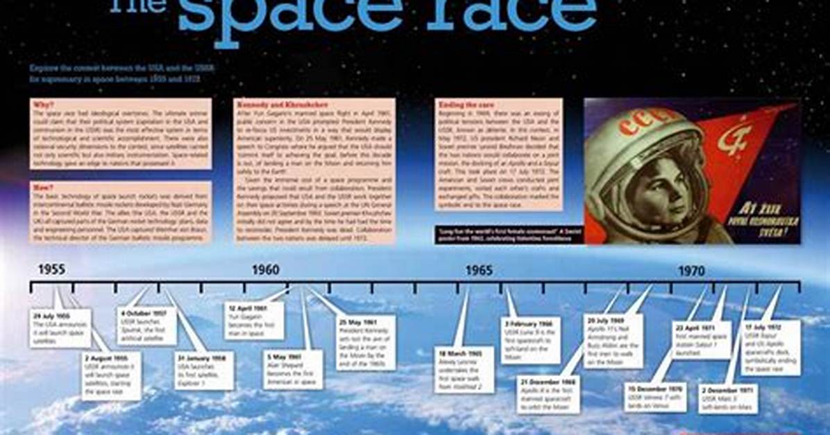 Behind the Space Race Genius the Tragic Loss and Second Love That Powered Katherine Johnson S