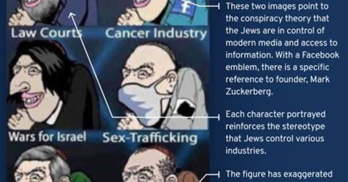 Behind the Trend Why Is He Jewish Is Surging In