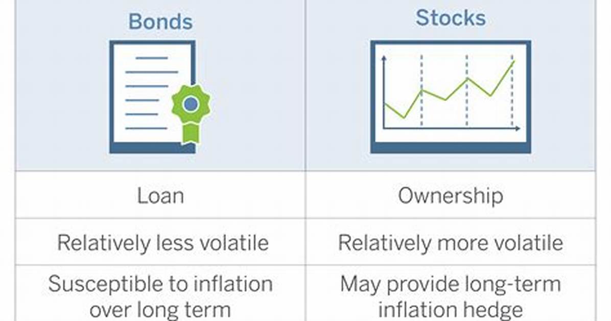 Blood Ties vs Chosen Bonds Visual Data and Evidence Behind The