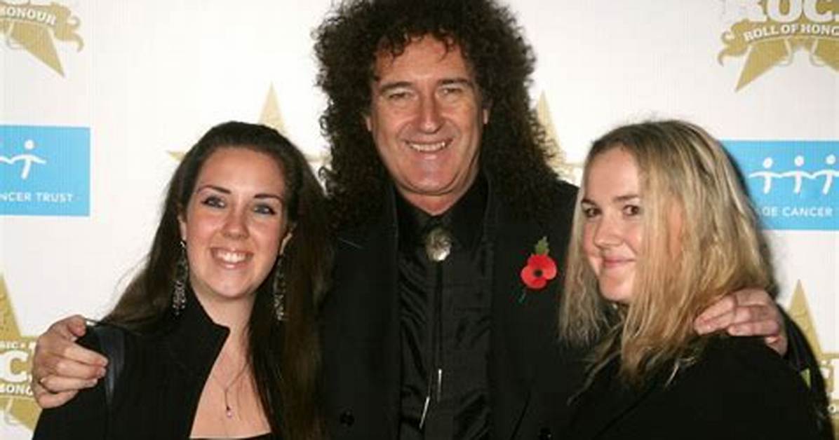 Brian May Family Guide Everything to Know About His Wife Kids And