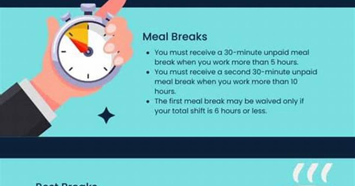 California Lunch Break Compliance Checklist Timecard Evidence Every Employer Needs To