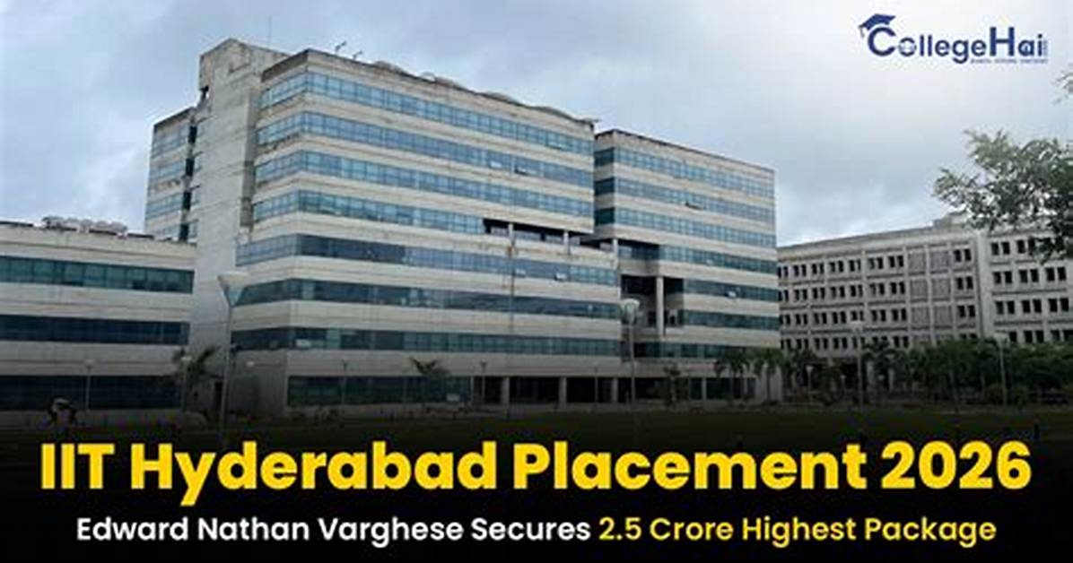 Campus Placement Data Dissecting Iit Hyderabad S 15 of 150