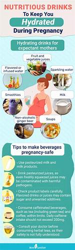 Can a Pregnant Woman Drink Bloom? Hydration, Health, and Safety Explained