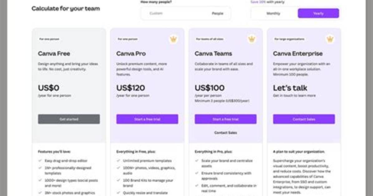 Canva Subscription Shifts Pricing Updates Promotional Offers And