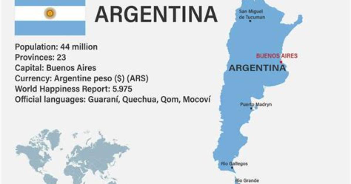 Capital of Argentina Explained City Facts Provincial Capitals And