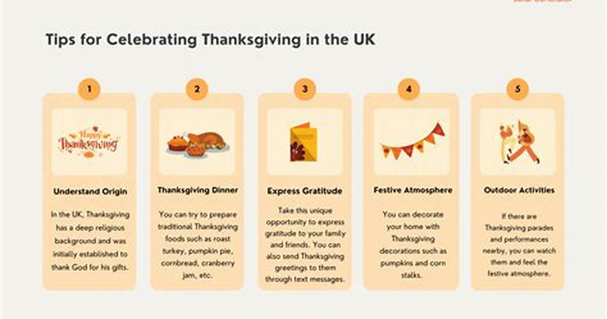 Celebrating Thanksgiving in the Uk the Complete Expat