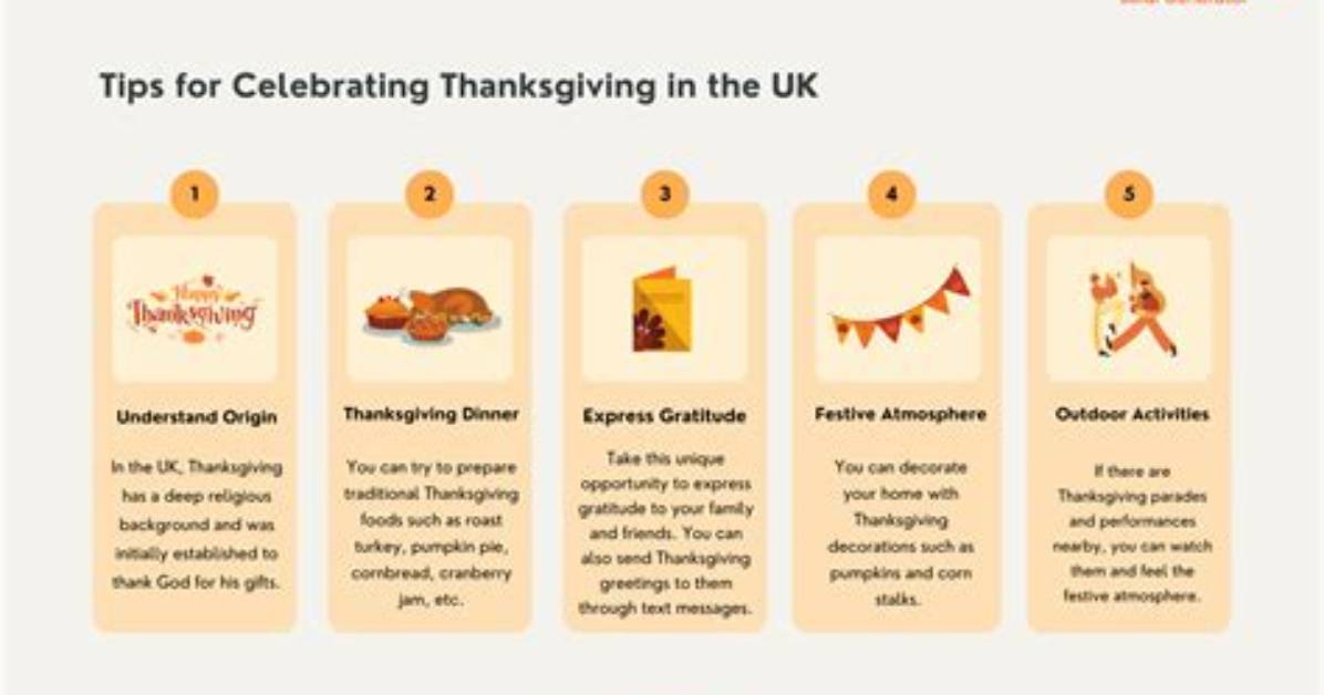 Celebrating Thanksgiving in the Uk The