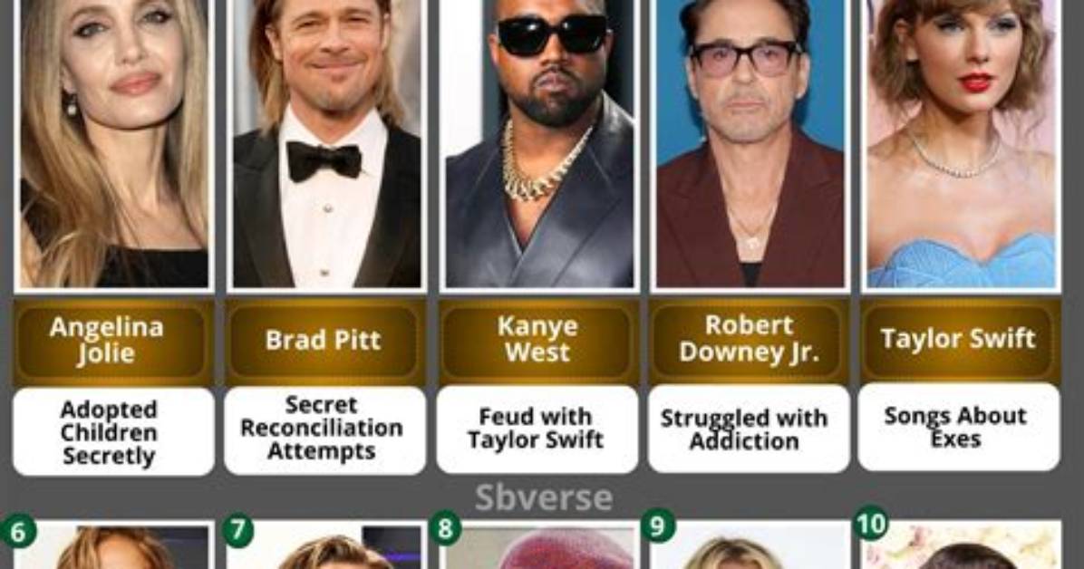 Celebrity Marriage Rumors Fact Check Who Tied the Knot and What the Latest Band Sightings