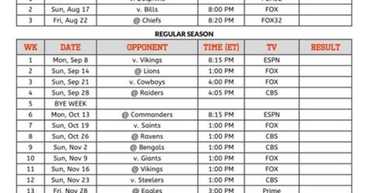 Chi Town Bears Offseason Tracker Complete Timeline of Free Agency Draft And