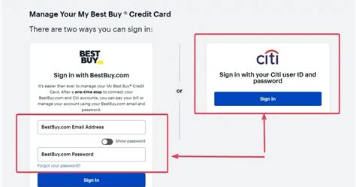 Citi Best Buy Login and Account Management Resolving Common