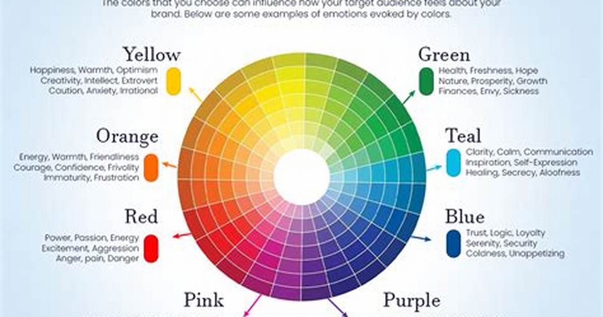 Color Psychology Fact Check Does Light Blue Actually Calm Anxiety And