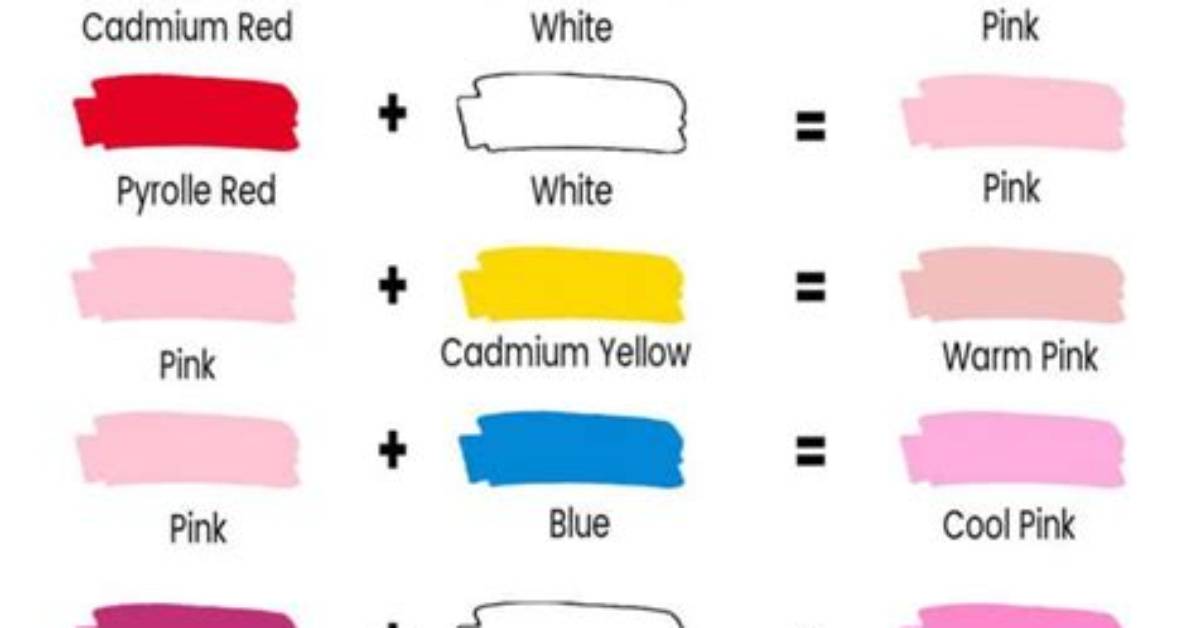 Color Theory Fact Check Can Mixing Pink and Brown Create A