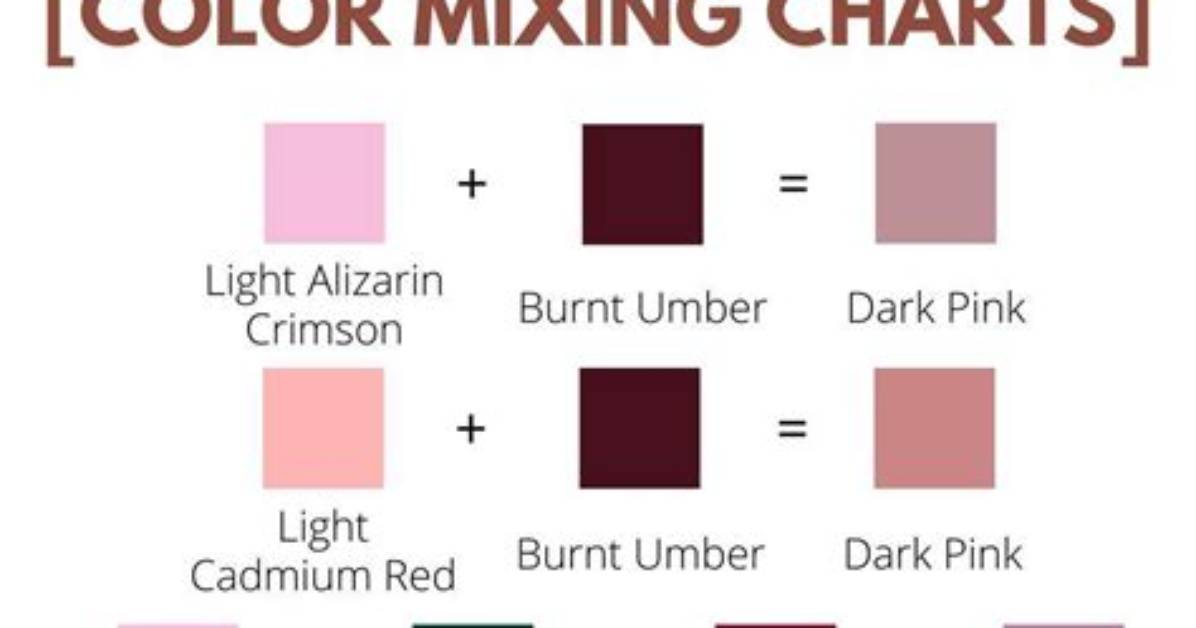 Color Theory Fact Check Does Mixing Pink and Green Always Result In