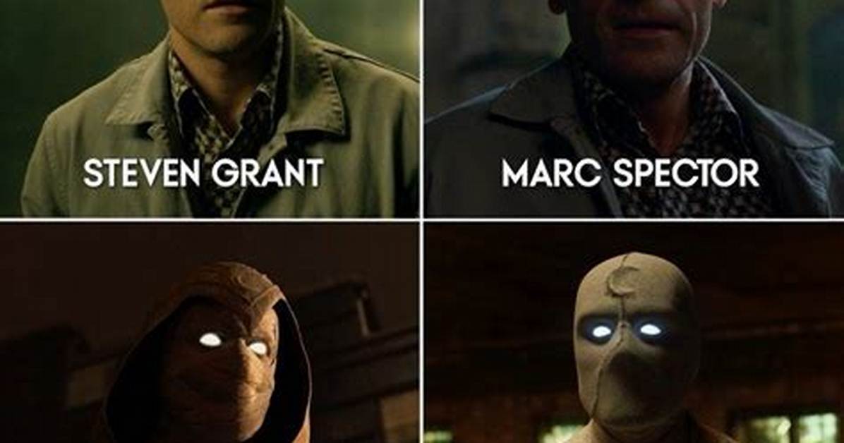 Complete Guide to Moon Knight Characters Personalities Gods And