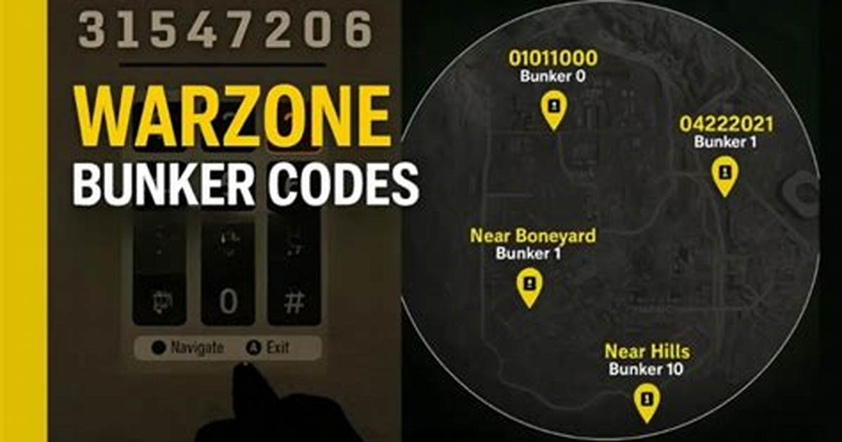 Complete Park Bunker Code Guide Walkthroughs Solved Puzzles And