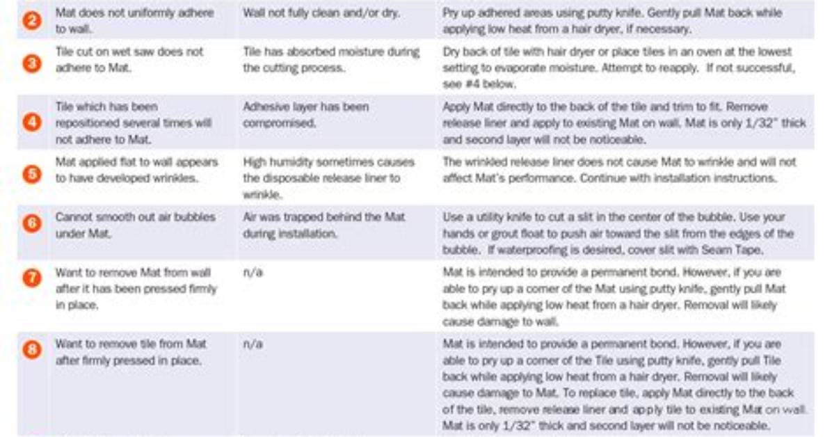 Complete Troubleshooting Guide How to Remove Any Extra Page in Word