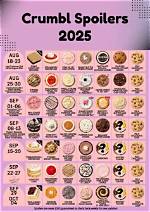 Crumbl Cookies Spoilers: the Upcoming Rotating Flavors Leaking Online