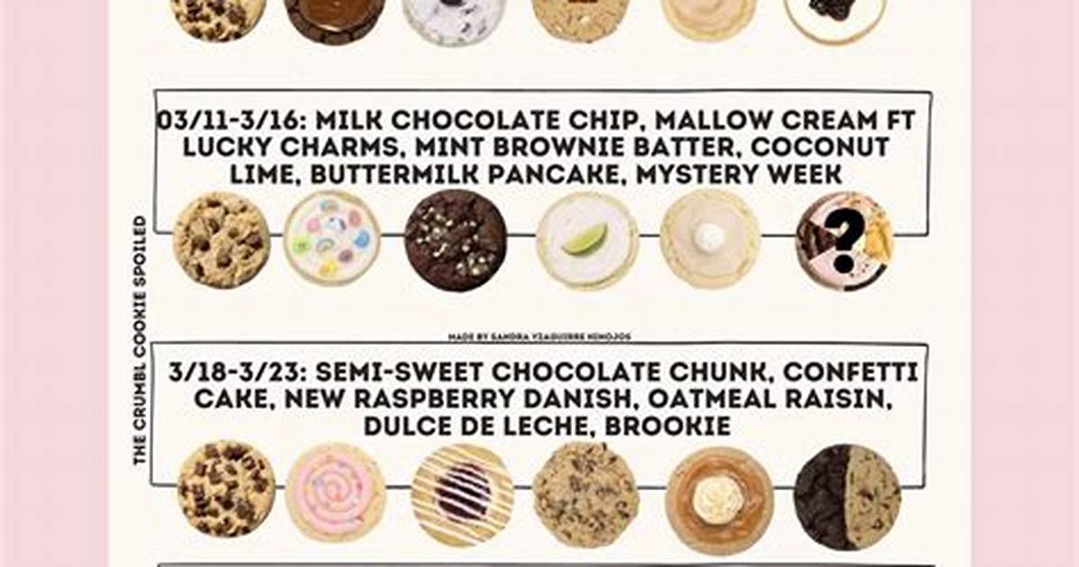 Crumbl Cookies Spoilers The
