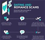 Dating the Uncredited: How to Tell What Year an Image or Video Is From