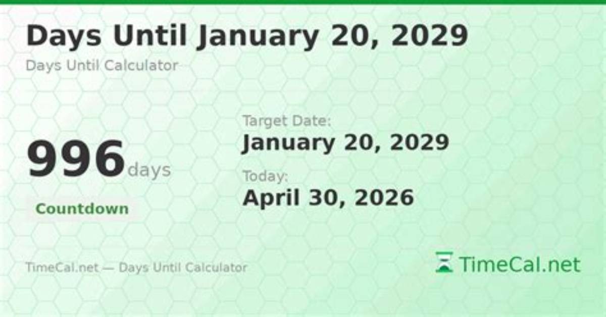 Days Until January 20 2029 the Complete Timeline Leading to the Next