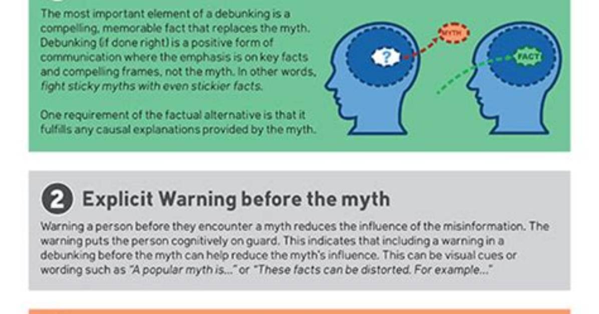 Debunking the Yappy Myth Do