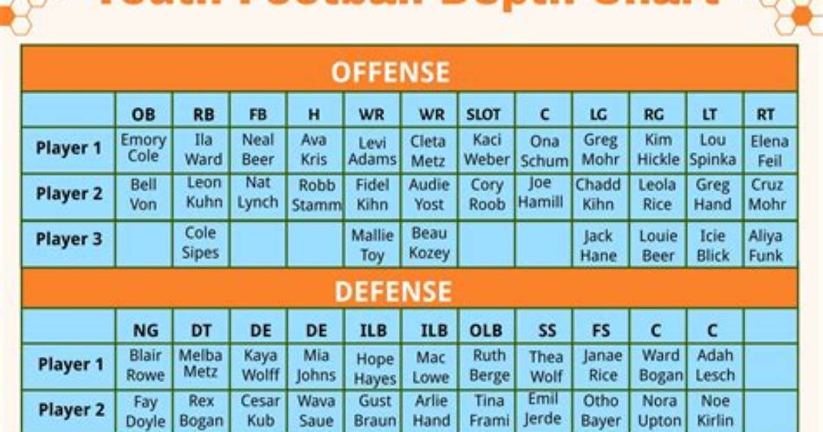 Decoding the Depth Chart What a Tbd Tag Really Shows on Official
