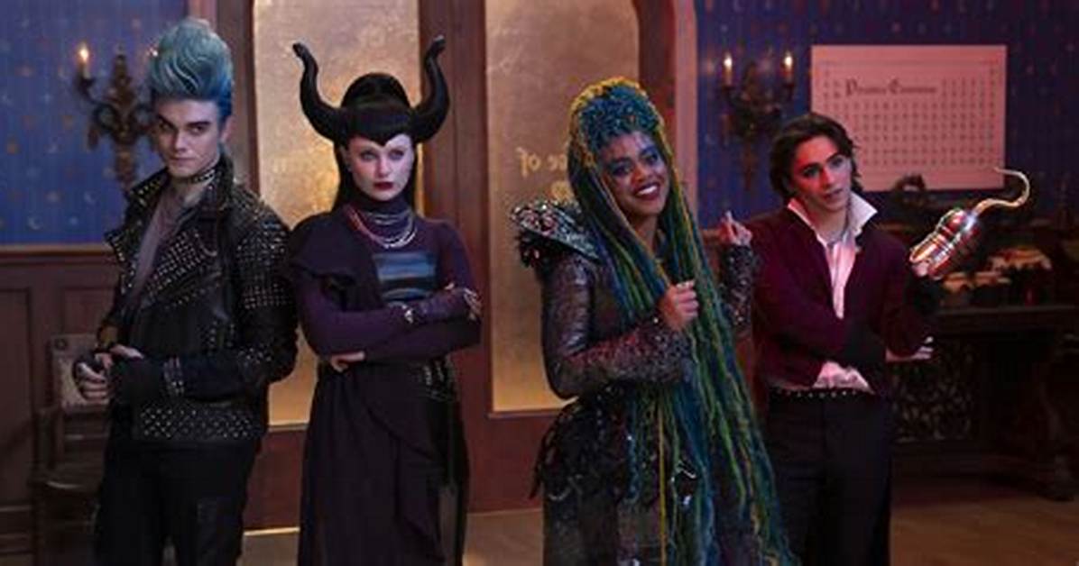 Descendants 5 Timeline from Accidental Date Leak to Wicked Wonderland