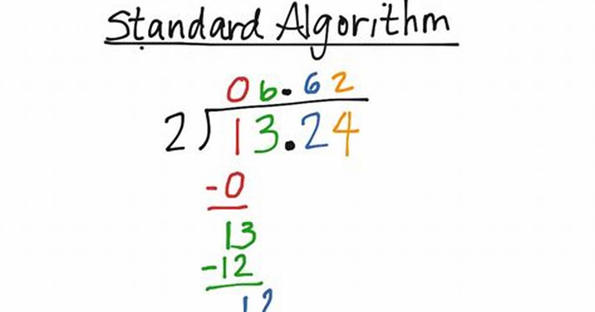 Does the Standard Algorithm