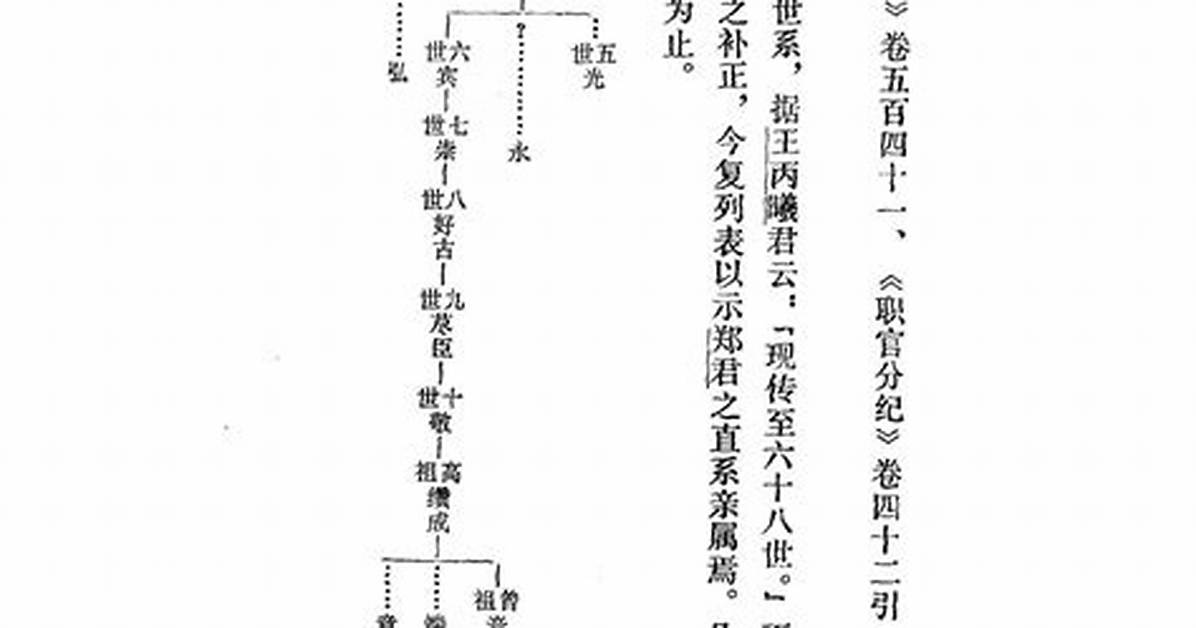 Dong Huade Jian Zheng Maono Xuan Huano Shengtojare Heino Jing Jie Xian Unari Shengno Zheng Tito Ben Qi Duno Jian