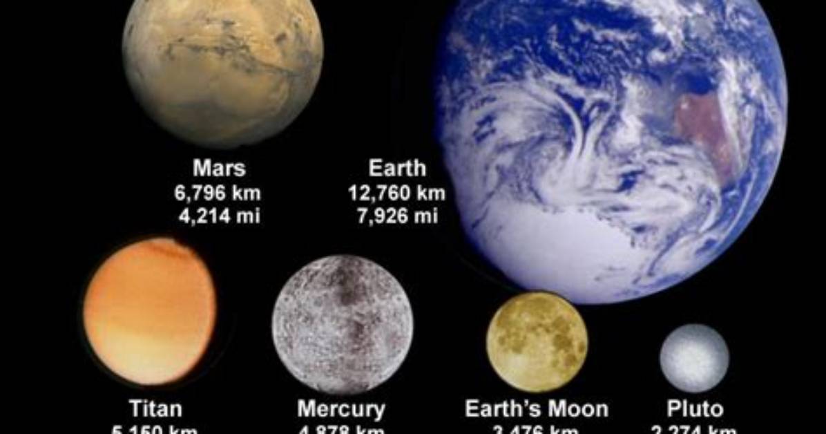 Earth vs Moon Size Guide Dimensions Mass Gravity And