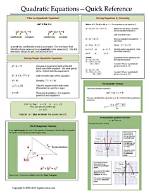Edgenuity Quadratic Functions Complete Study Guide: Formulas, Solved Examples, and Faqs