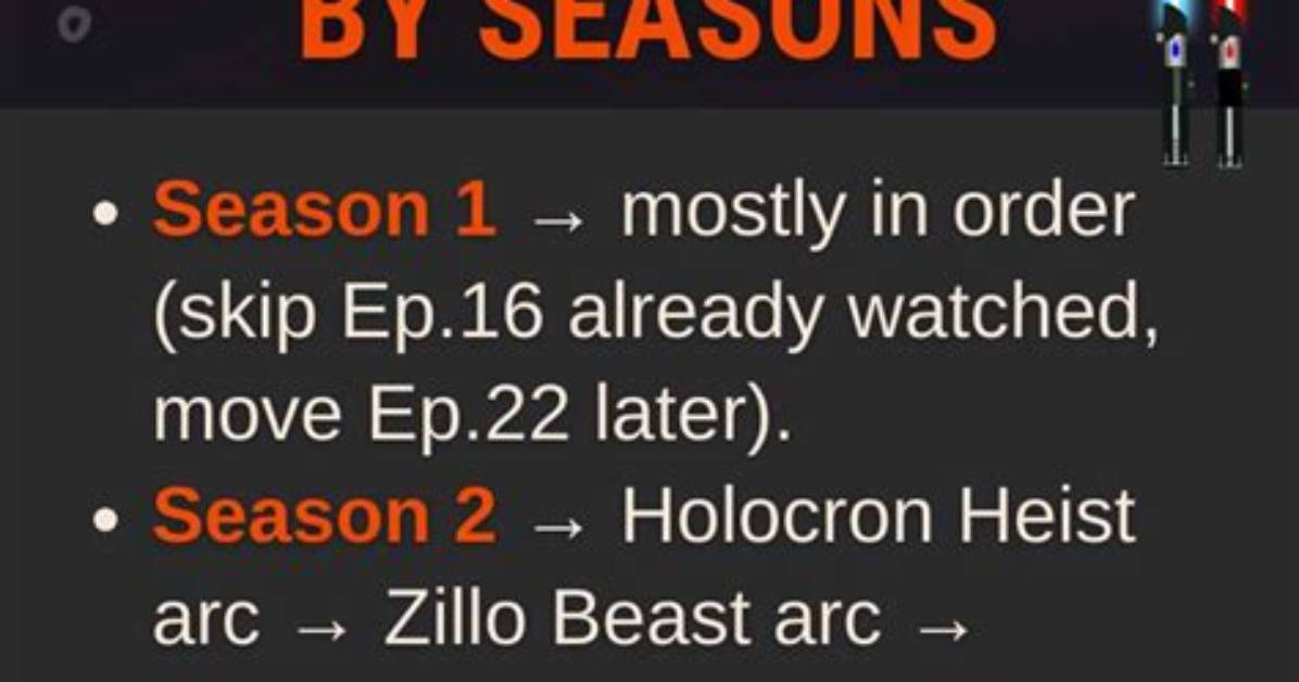 Episode 5 Chronological Timeline Every Key Betrayal And