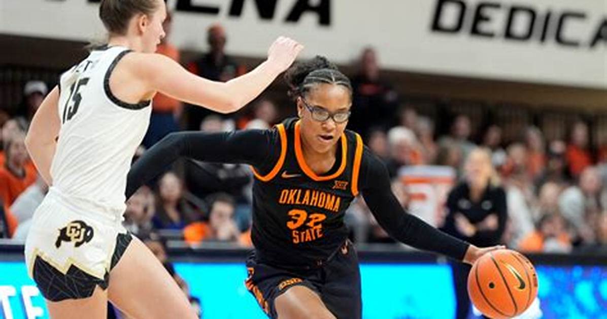Evaluating Oklahoma State Women S Basketball Does the Extension Match Big 12