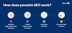 Exposed: How Parasite Seo Hijacked Fjr Passion Gt to Host Thai Direct Web Slots