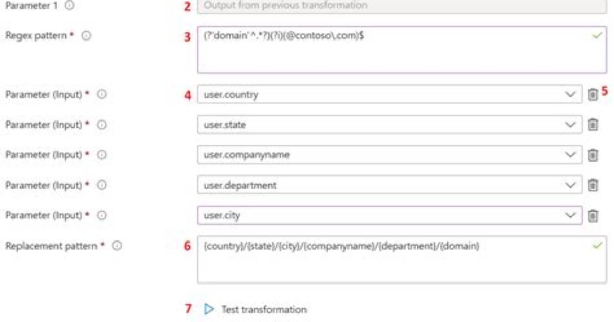 Exposing Fake Free Token Claims Visual Proof of Phishing Sites Targeting Undress Ai