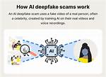 Exposing the Malicious Ai Deepfake Scams Targeting Teen Creator Salish Matter
