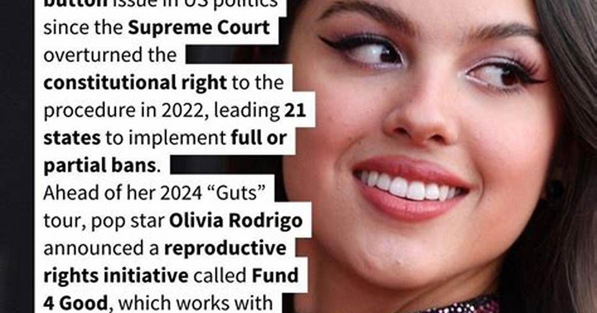 Fact Check the Truth Behind Olivia Joan Doyle and The