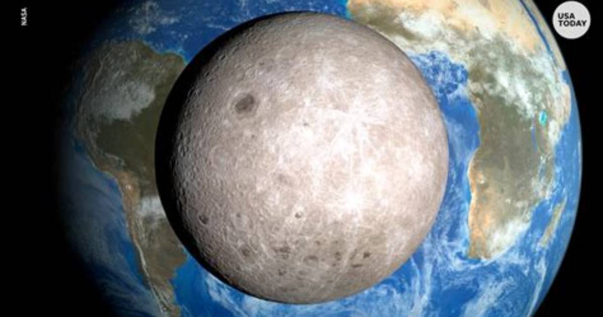 Fact Check Which Is Bigger the Earth or the Moon the Science Behind The