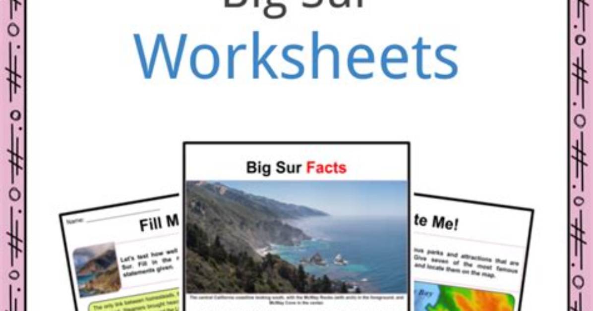 Fact Checking Big Sur S Geography Is the Santa Lucia Range Really the Steepest