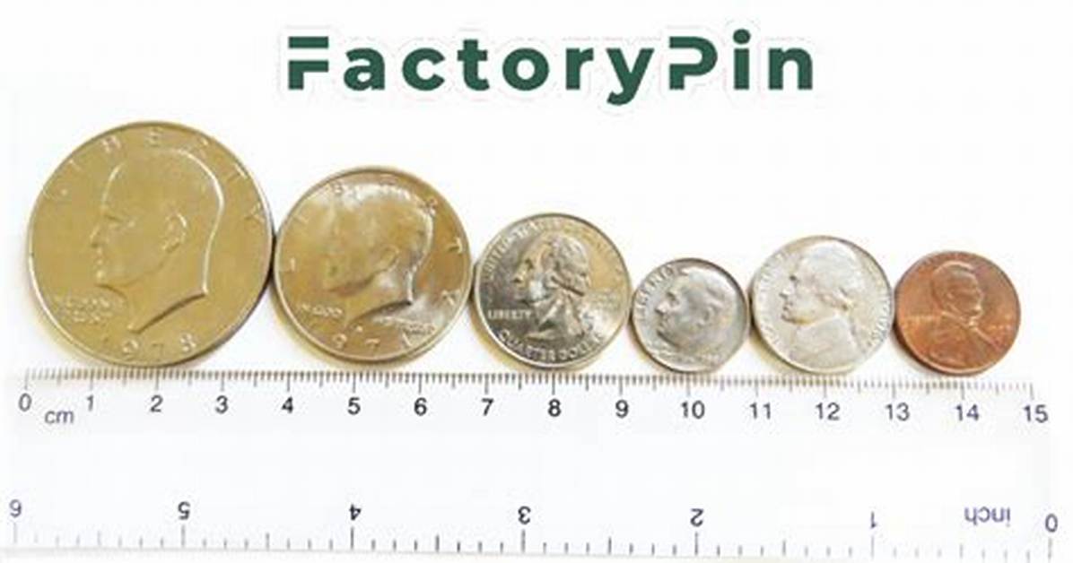 Fact Checking Coin Sizes Is a Dime Truly Smaller Than a Penny In